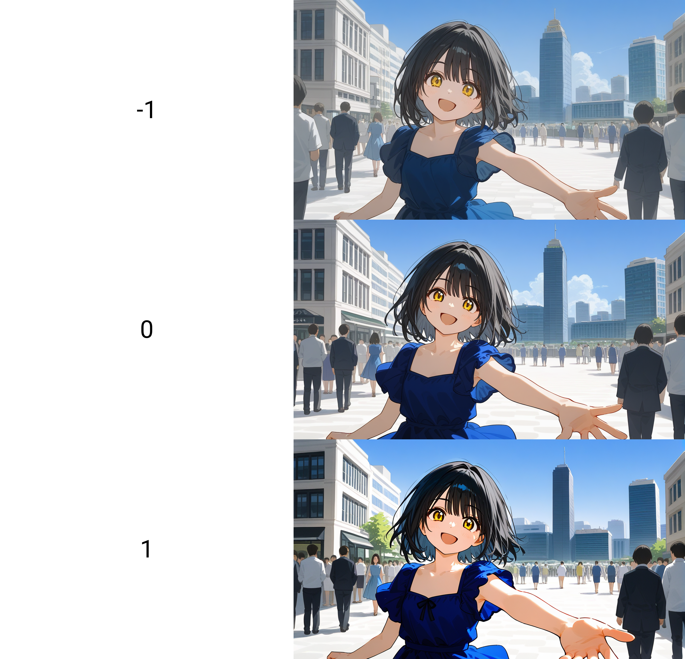 1girl, 
rating safe, solo, solo focus, looking at viewer, black hair, people, dress, blue dress, smile, outdoors, sky, yellow eyes, open mouth, medium hair, blue sky, building
 <lora:pony-contrast+saturation_adjust-mki:-1>