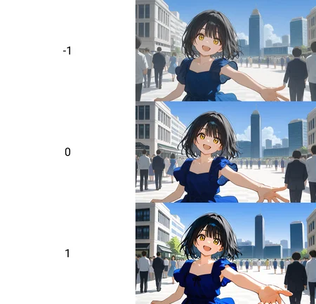 1girl,
rating safe, solo, solo focus, looking at viewer, black hair, people, dress, blue dress, smile, outdoors, sky, yellow eyes, open mouth, medium hair, blue sky, building
<lora:pony-contrast+saturation_adjust-mki:-1>