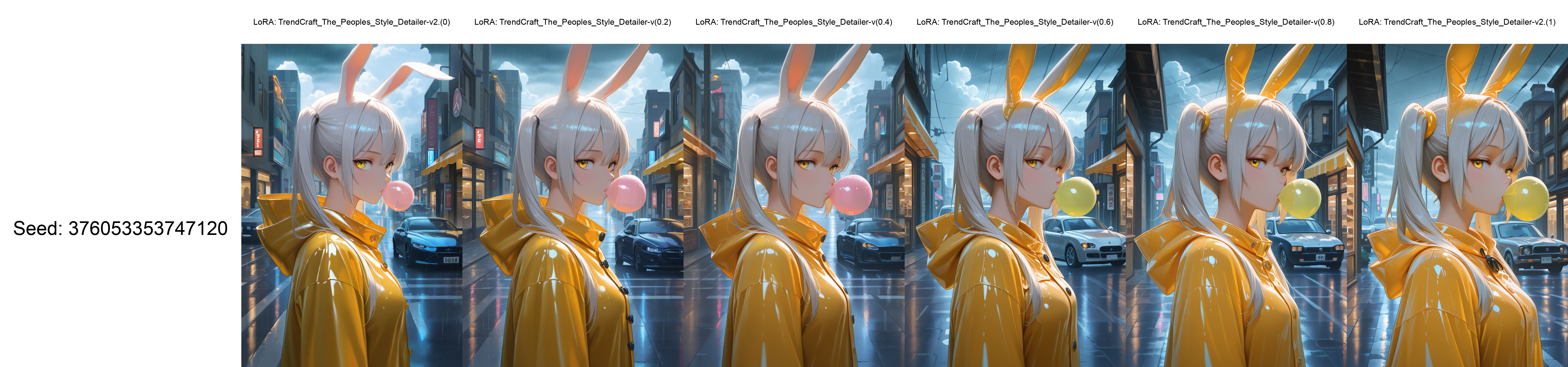lazypos, 1girl, masterpiece, outdoors, upper body, from side, city, street, yellow eyes, twintails, silver hair, looking at viewer, jacked, cloudy sky, long hair, building, animal ears, sideways glance, rabbit ears, storm, raincoat, car, shop, chewing gum, street,