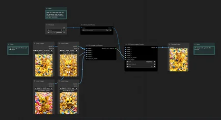 Preview undefined