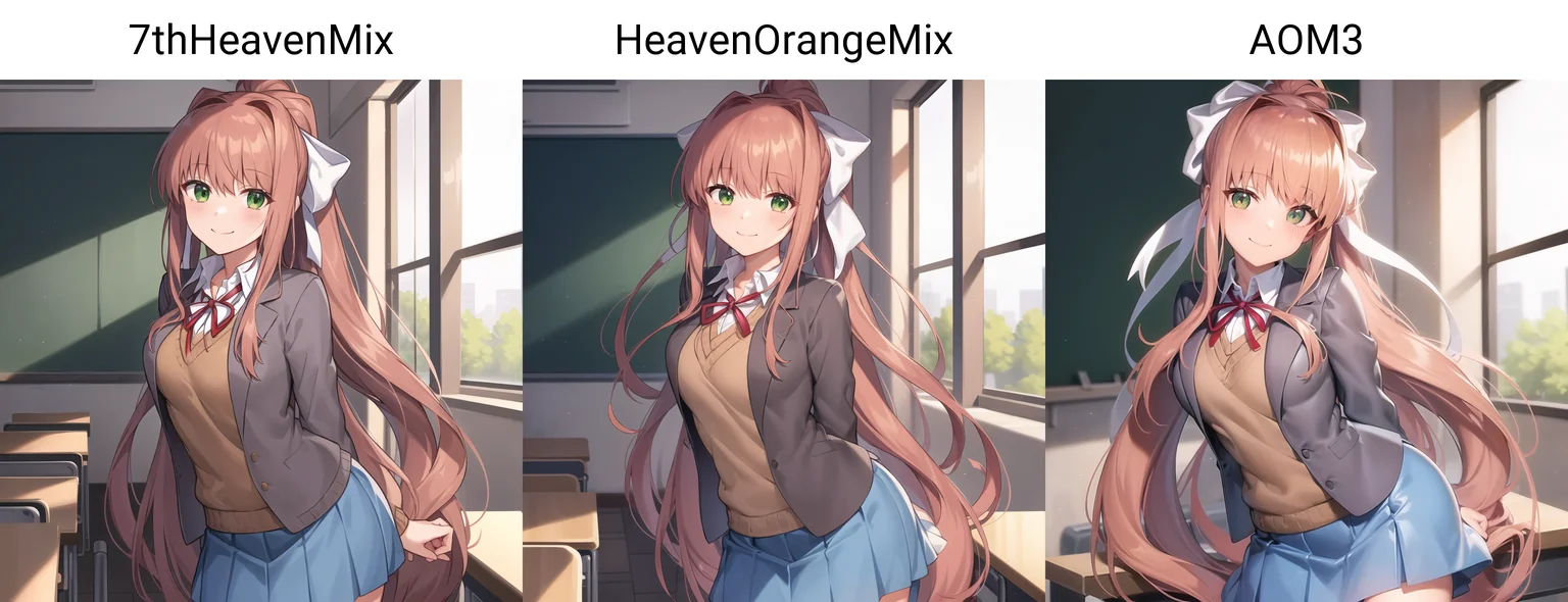 Content