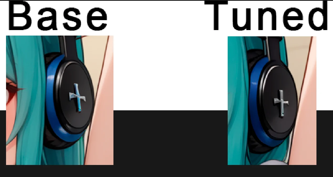 Content