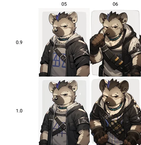 score_9, score_8_up, score_7_up, score_6_up, score_5_up, score_4_up, spot_arknights,anthro,fingerless gloves,collar,eye piercing,solo,handsome,male,kemono,looking at viewer,<lora:spotxl-000005:0.9>, (haj:0.5),fty
