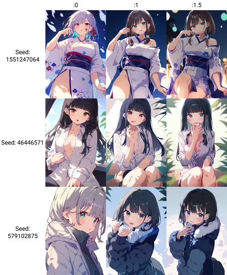 1girl,[kedama milk, fuzichoco, mamyouda, sy4, ogipote | mamyouda, aiko \(kanl\), torino aqua  | maccha \(mochancc\)],
solo,hair over one breast,furisode,dynamic_angle,<lora:smeared lipstick_XL_bx-v1.02:0>,smeared lipstick,
masterpiece,great quality,best quality,newest,recent,absurdres,
