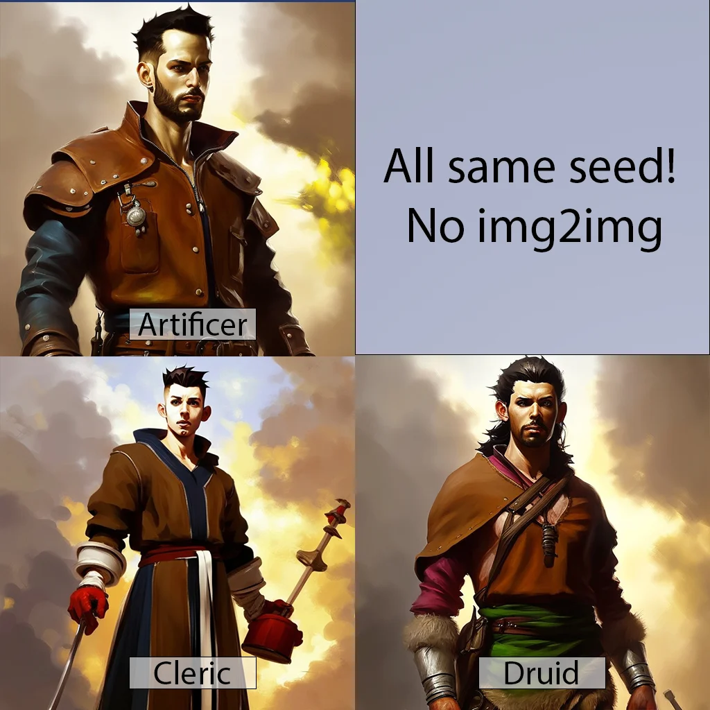 Content