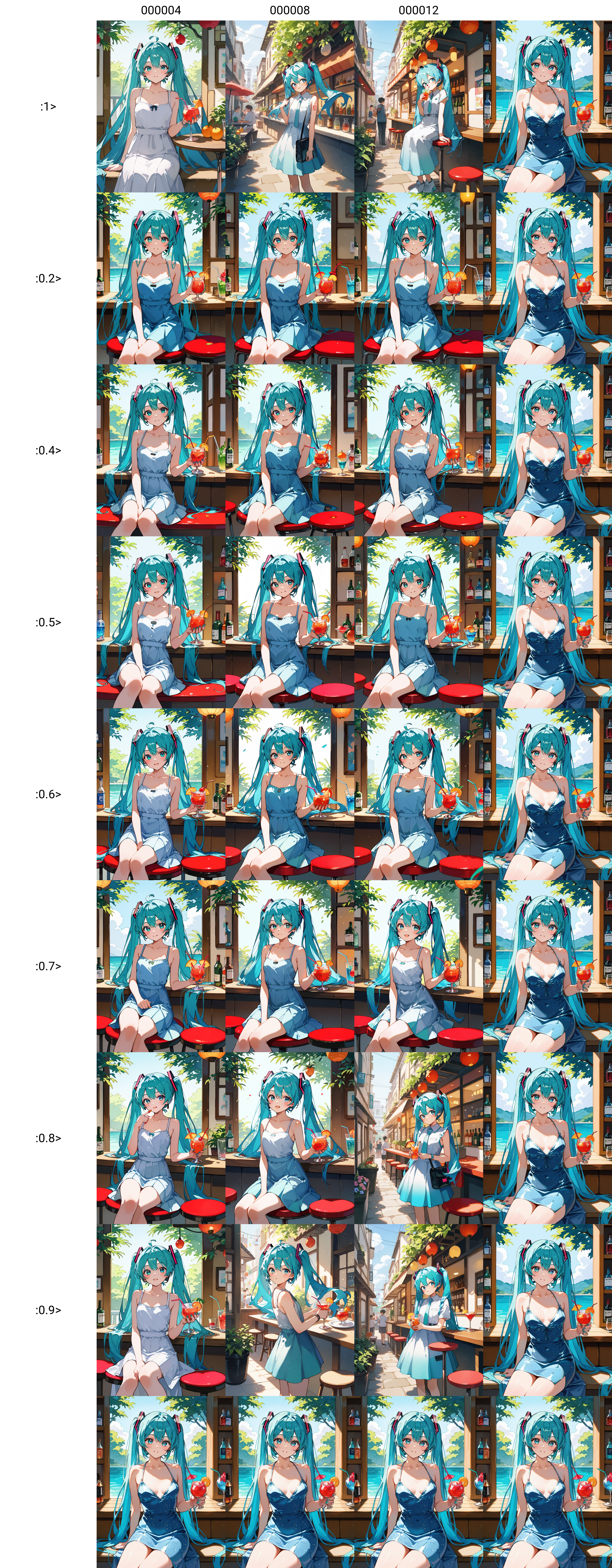 score_9,score_8_up,score_7_up,score_6_up,
hatsune miku,cocktail_dress,potg,watercolor_(medium),<lora:potg-000004:1>,|:0.2>|:0.4>|:0.5>|:0.6>|:0.7>|:0.8>|:0.9>,