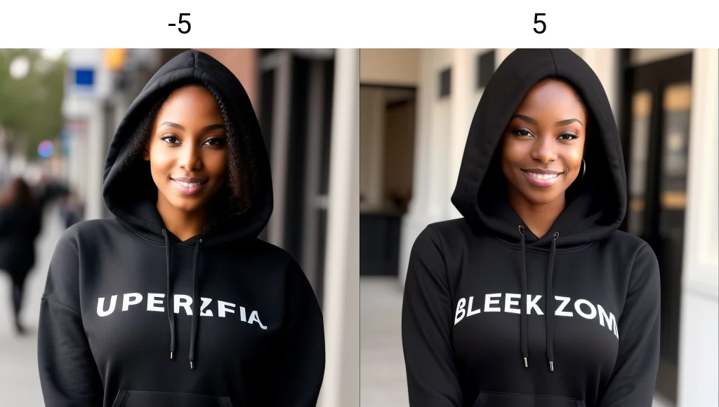 beautiful black girl, black hoodie, upper body <lora:light_slider_v10:-5>8k,4
