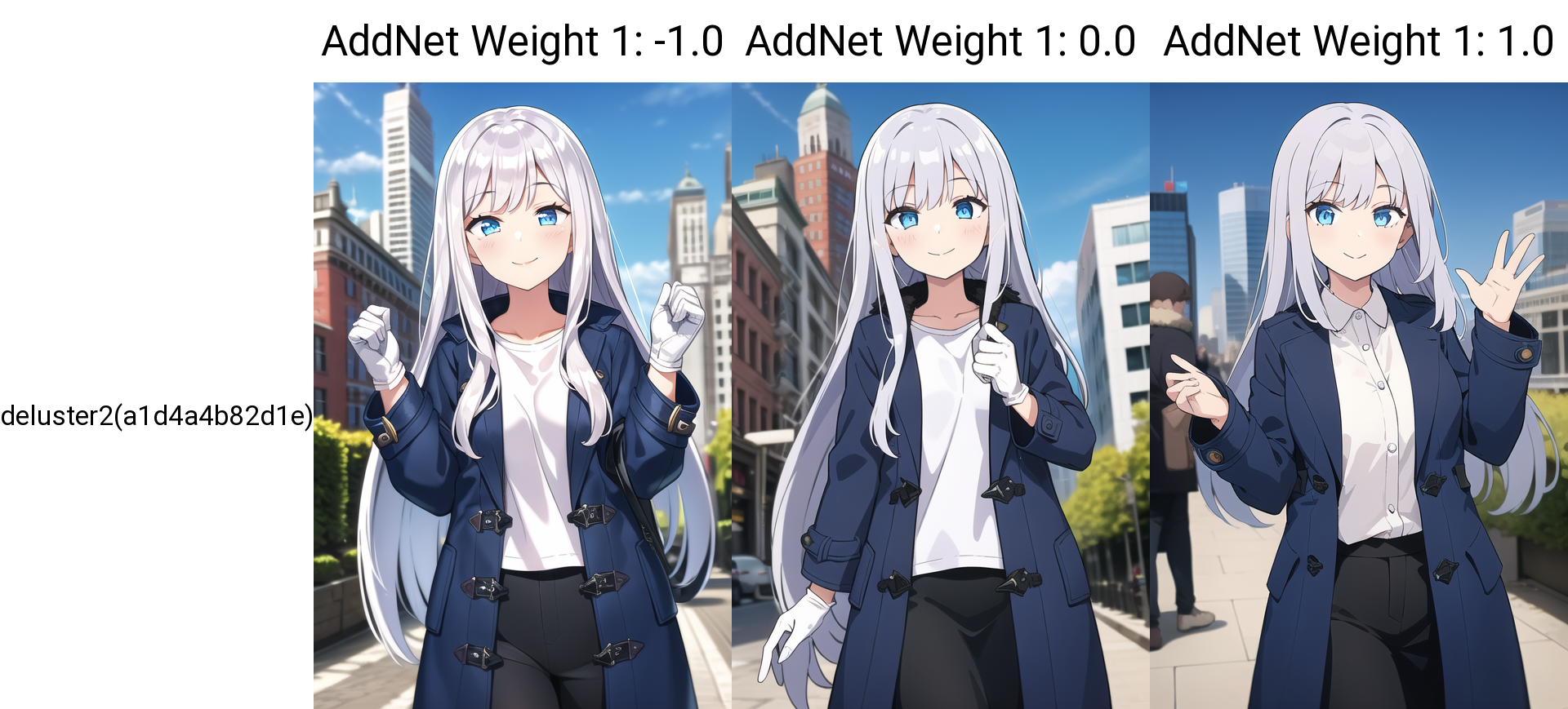 Content