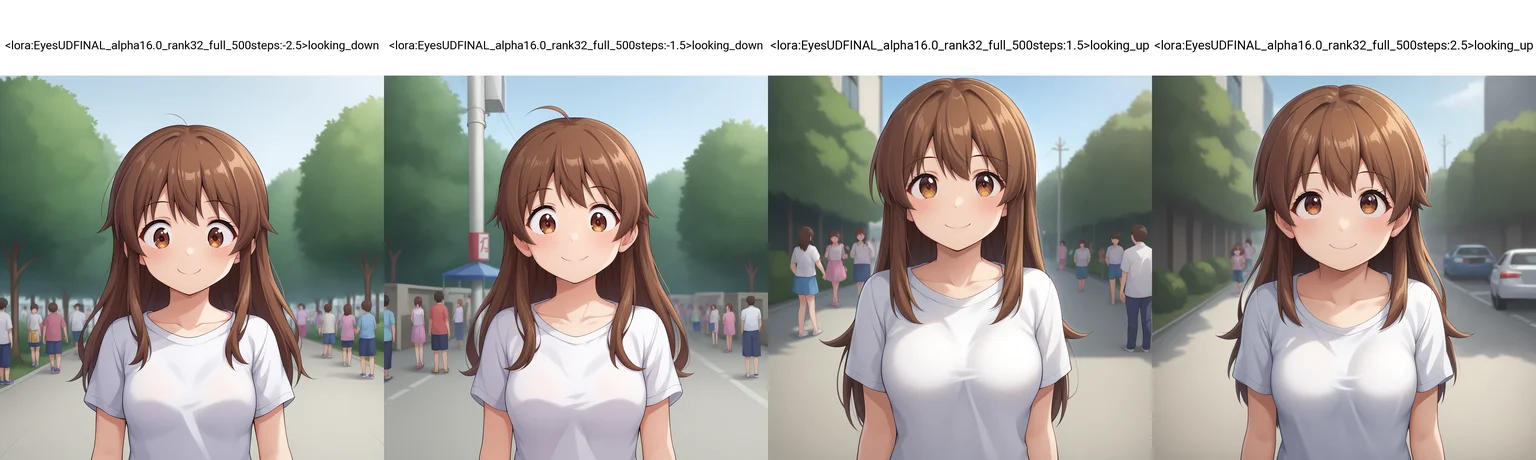 score_9,source_anime,anime style,
medium breasts,<lora:Breast Slider - Pony_alpha1.0_rank4_noxattn_last:1>,<lora:Nipple Size Slider_alpha1.0_rank4_noxattn_last:-0.5>,<lora:d3t41l3dXLP:0.25>,<lora:m0njy4XLP:0.35>,<lora:susamix010-pony:0.3>,<lora:cutecorestyle:0.3>,cute,kawaii,outdoors,in public,long hair,brown hair,brown eyes,facing viewer,from front,white t-shirt,<lora:EyesUDFINAL_alpha16.0_rank32_full_500steps:-2.5>looking_down,smile,