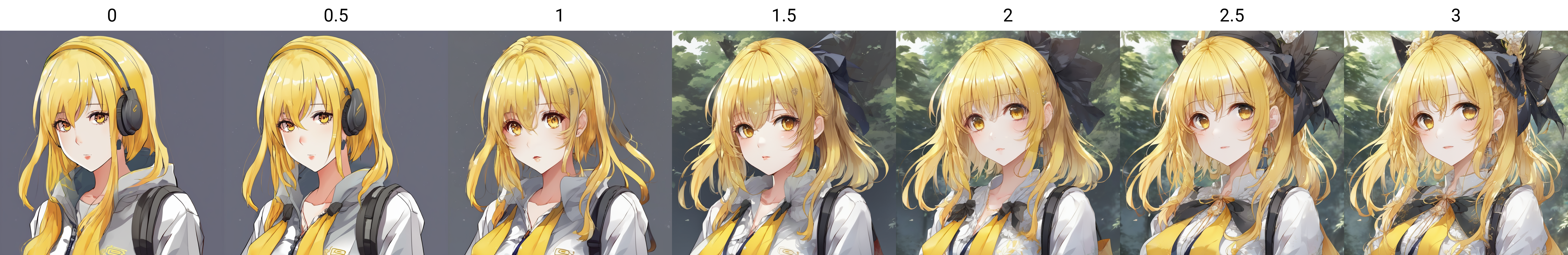 anime style,1girl, yellow hair, standing , <lora:OrnateAnimeStyle_XL_v1_AutoRunMech:0>