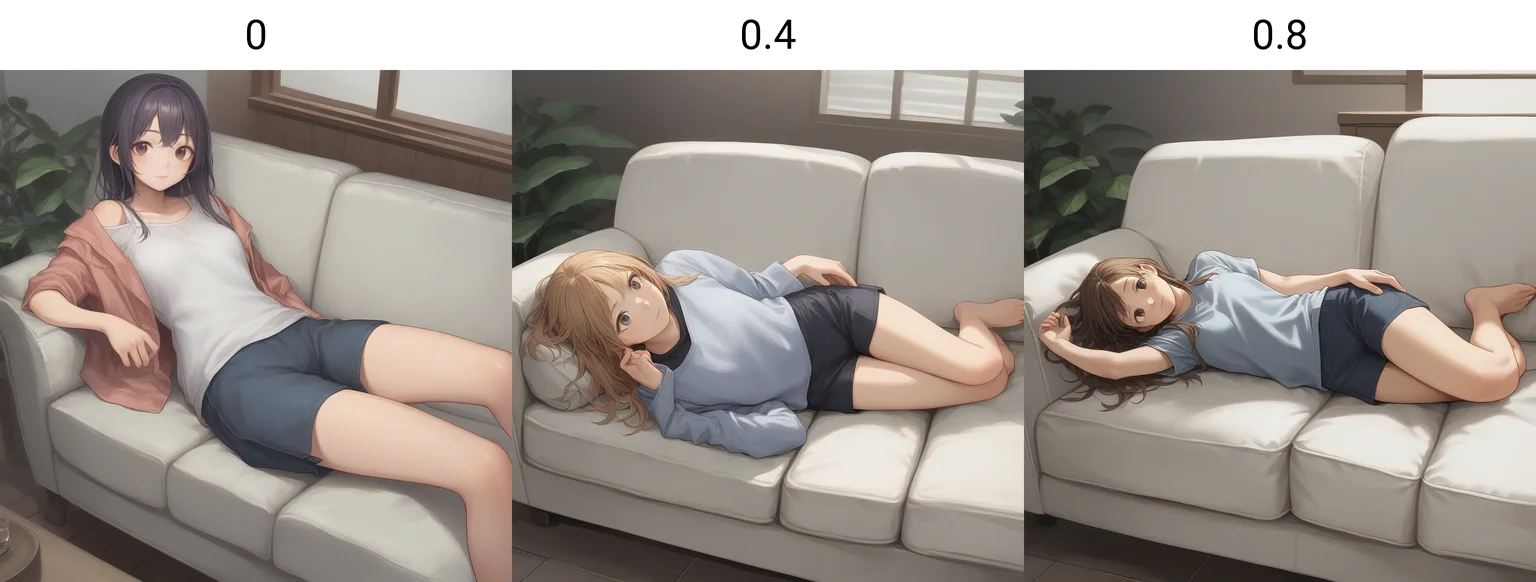 Content