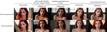 Preview undefined