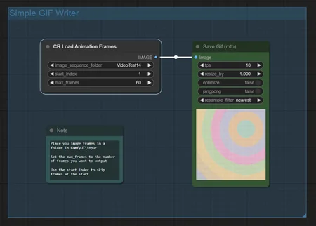 Preview undefined
