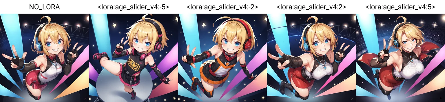 score_9, score_8_up, score_7_up, source_anime, 1girl, v, standing on one leg, full body, from above, blonde hair, ahoge, short hair, elbow gloves, headphones, blue eyes, grin, fingerless gloves, skirt, knee boots, looking at viewer, bare shoulders, skindentation, stage background, concert, NO_LORA, <lora:StS_detail_slider_v1:2.5>