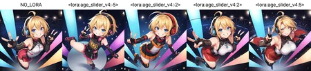 score_9, score_8_up, score_7_up, source_anime, 1girl, v, standing on one leg, full body, from above, blonde hair, ahoge, short hair, elbow gloves, headphones, blue eyes, grin, fingerless gloves, skirt, knee boots, looking at viewer, bare shoulders, skindentation, stage background, concert, NO_LORA, <lora:StS_detail_slider_v1:2.5>