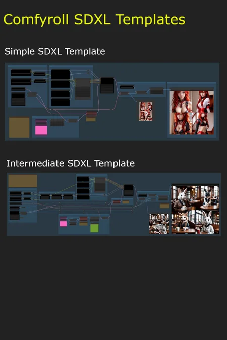 Preview undefined