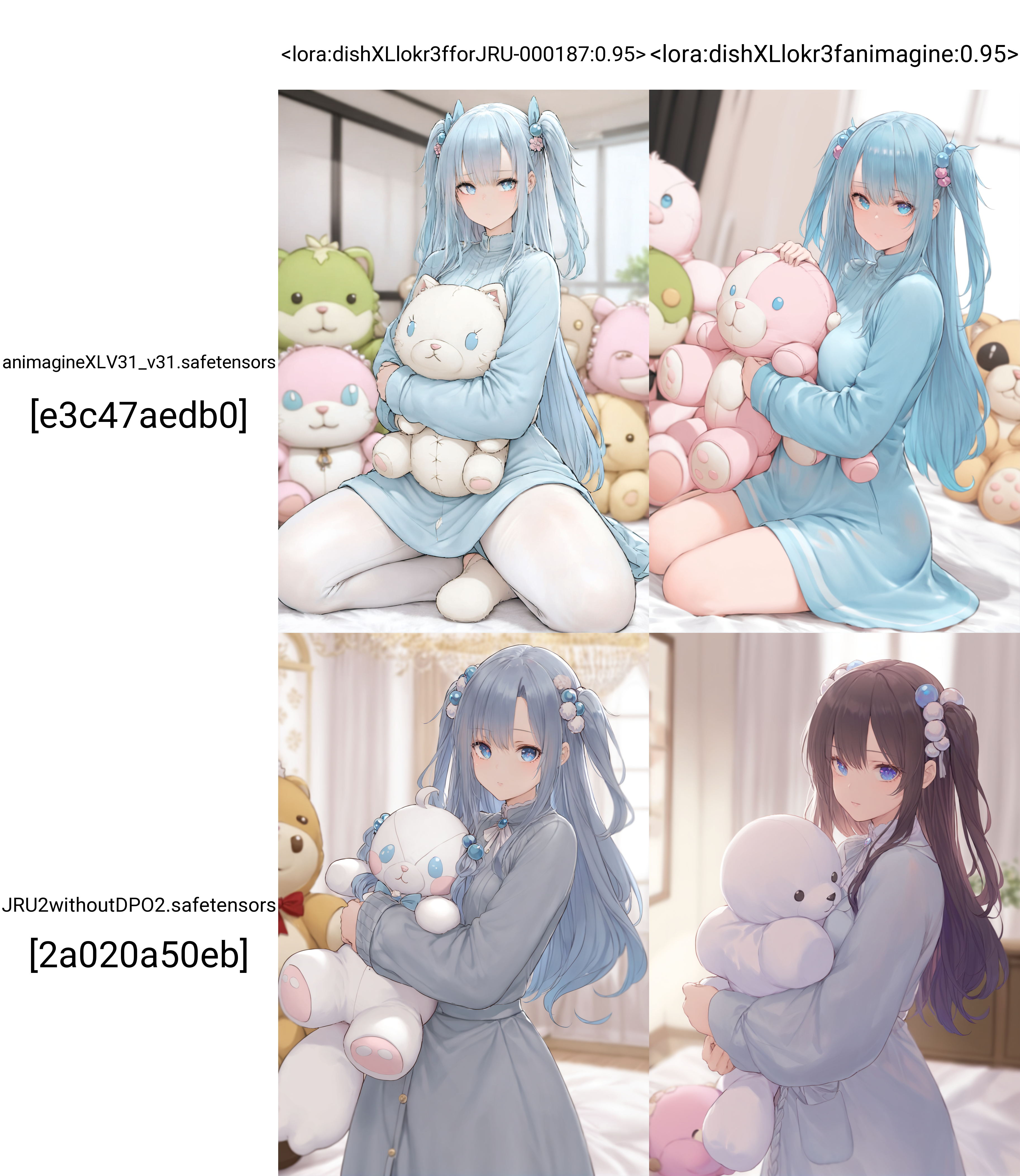 Content