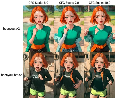 1girl, orange hair, green eyes, teenage, long shirt, training shorts, standing, looking at viewer,
blush, open mouth, tongue out, half-closed eye