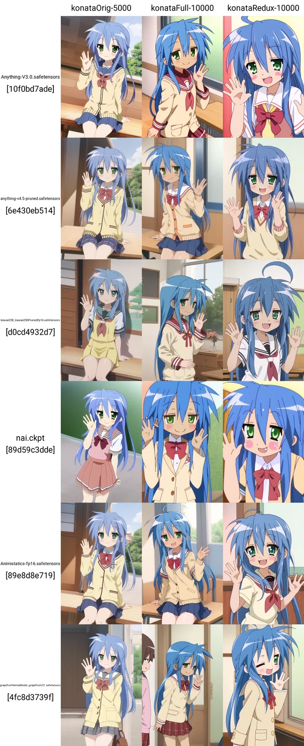 best quality, (konataOrig-5000:.9), smiling, school uniform, waving hello, solo, 1girl