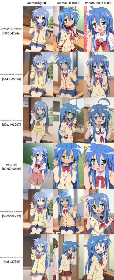 best quality, (konataOrig-5000:.9), smiling, school uniform, waving hello, solo, 1girl