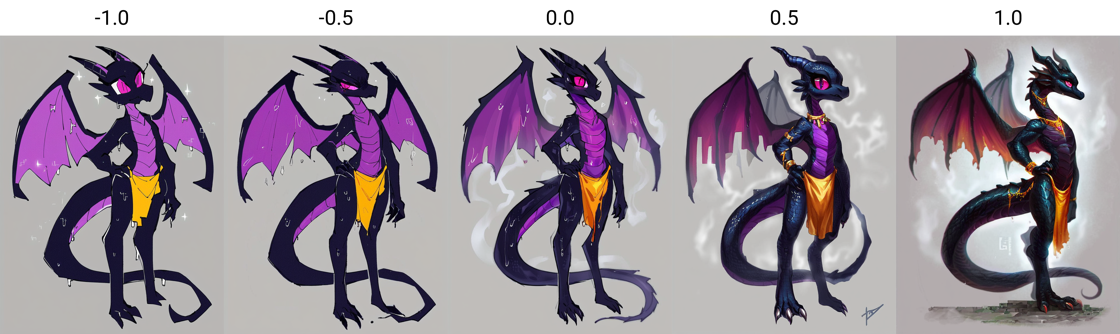 score_9, score_8_up, score_7_up, score_6_up, score_5_up, score_4_up, rating_safe, source_furry, (minecraft:1.25), solo (curvy figure (ender dragon), wet skin, black scales, black body, claws, big eyes, magenta eyes, membranous wings), (standing, golden loincloth, jewelry, hand on hip:1.35), (flat chested, three-quarter view, full-length portrait:1.25), BREAK, (the end \(minecraft\), night, castle:1.25), (storm, steam, glowing, crystal, yellow light, blue light, fire)<lora:Pony_DetailV1.0:-1.0>