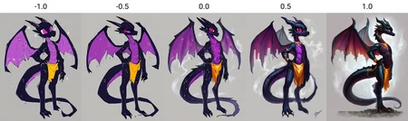 score_9, score_8_up, score_7_up, score_6_up, score_5_up, score_4_up, rating_safe, source_furry, (minecraft:1.25), solo (curvy figure (ender dragon), wet skin, black scales, black body, claws, big eyes, magenta eyes, membranous wings), (standing, golden loincloth, jewelry, hand on hip:1.35), (flat chested, three-quarter view, full-length portrait:1.25), BREAK, (the end \(minecraft\), night, castle:1.25), (storm, steam, glowing, crystal, yellow light, blue light, fire)<lora:Pony_DetailV1.0:-1.0>