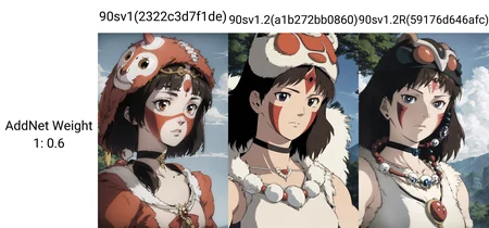 san (mononoke hime), 1girl, brown hair, choker, facial mark, jewelry, mask, solo