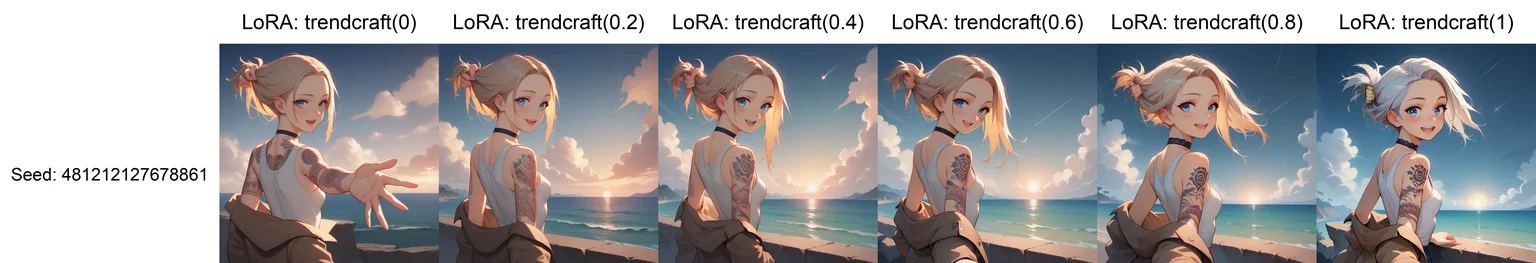 embedding:lazyup, masterpiece, 1girl, solo, beautiful blue eyes, Covered in Tattoos, her hand on her head, brushing hair behind ear,
Tanktop, cutoff, choker,
On a Cliff overlooking a beach, Cloudy Sky,
coat,
small breasts,
slender,
from behind,
standing,reaching towards viewer,
looking at viewer,
blush, slight smile, open mouth,
night,backlighting,
Street