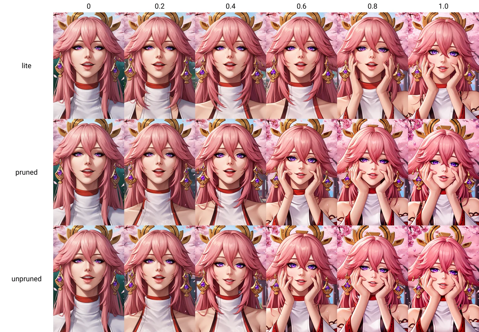 score_9, 
<lora:yandere_trance_v1_lite:0>, yandere trance, close-up, parted lips, upper teeth only, lips, light smile, 
yae miko, 
cherry blossoms, 
high resolution, Masterpiece, detailed