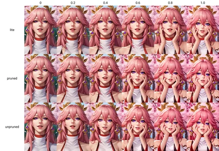 score_9,
<lora:yandere_trance_v1_lite:0>, yandere trance, close-up, parted lips, upper teeth only, lips, light smile,
yae miko,
cherry blossoms,
high resolution, Masterpiece, detailed