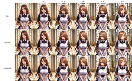 score_9,
<lora:yua_respati_v1_lite:0>,
large breasts,
maid, smile, light blush,
long hair, brown hair, amber eyes, hair over one eye,
cowboy shot, looking at viewer, arms in front, v arms,
intricate, detailed, epic,
indoors,
rating_safe,
high resolution, Masterpiece, detailed
