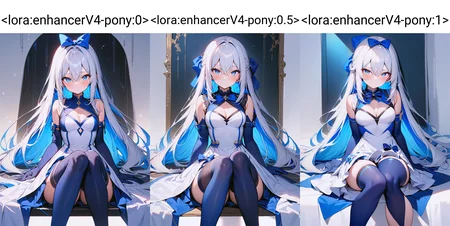 masterpiece,best quality,very aesthetic,absurdres,1girl,blue bow,blue dress,blue eyes,blue gloves,blue hair,blue thighhighs,blush,bow,breasts,cleavage,cleavage cutout,closed mouth,clothing cutout,colored inner hair,dress,elbow gloves,feet out of frame,gloves,hair between eyes,hair bow,knees together feet apart,long hair,looking at viewer,multicolored hair,sidelocks,single thighhigh,sleeveless,sleeveless dress,small breasts,solo,straight hair,thighhighs,two-tone dress,very long hair,watermark,white dress,white hair,zettai ryouiki,<lora:enhancerV4-pony:0>,