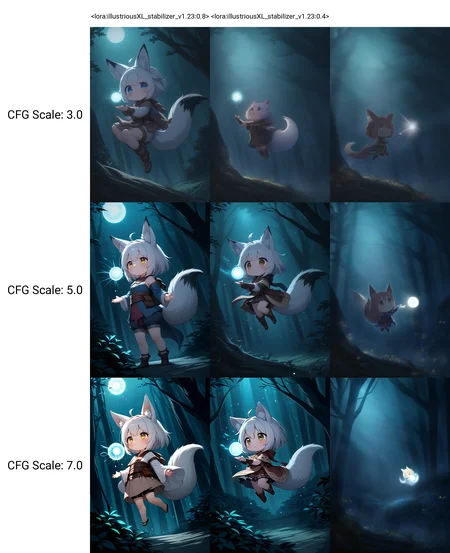 <lora:illustriousXL_stabilizer_v1.23:0.8>1girl,chibi,fox ears,fox tail,round eyes,holding light orb,full body,light particles,fantasy,dark,night,forest,masterpiece,best quality,