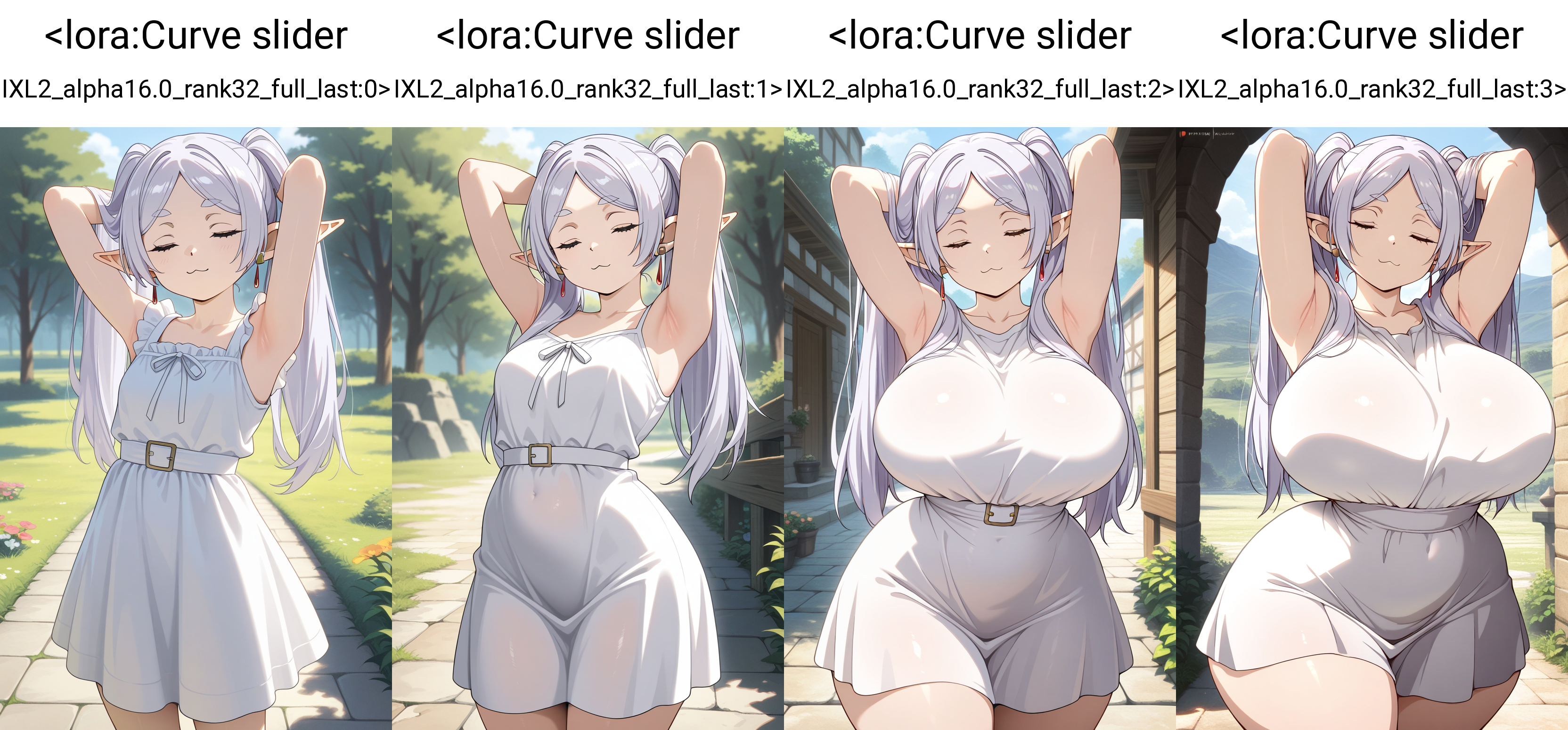 Content