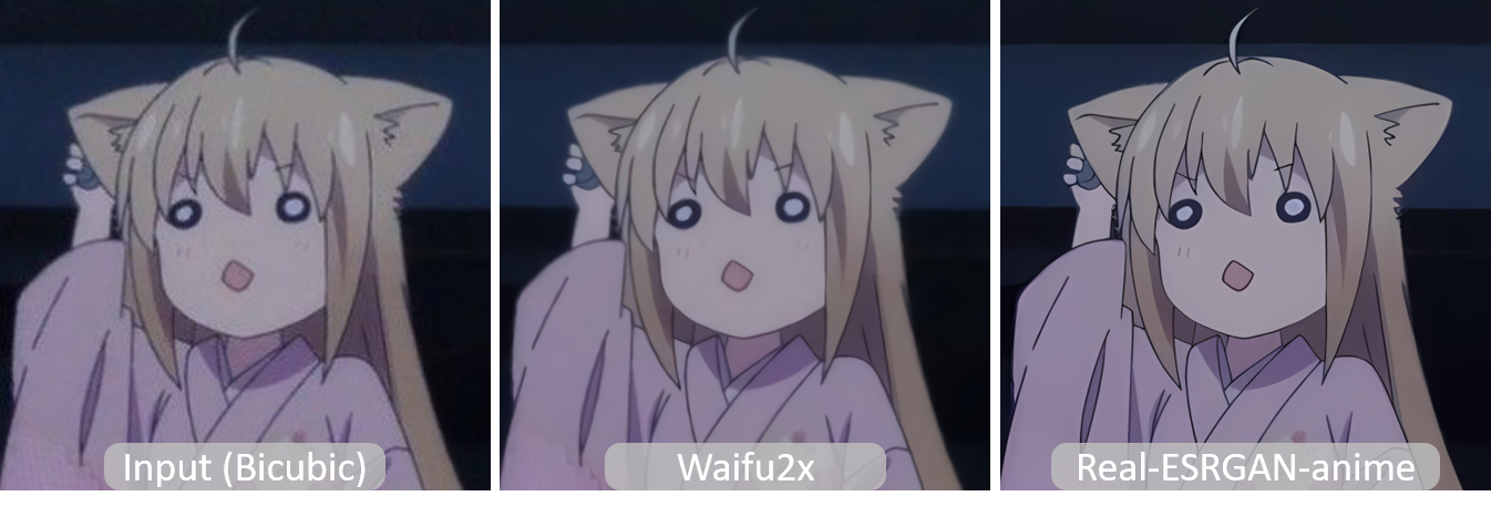 Content