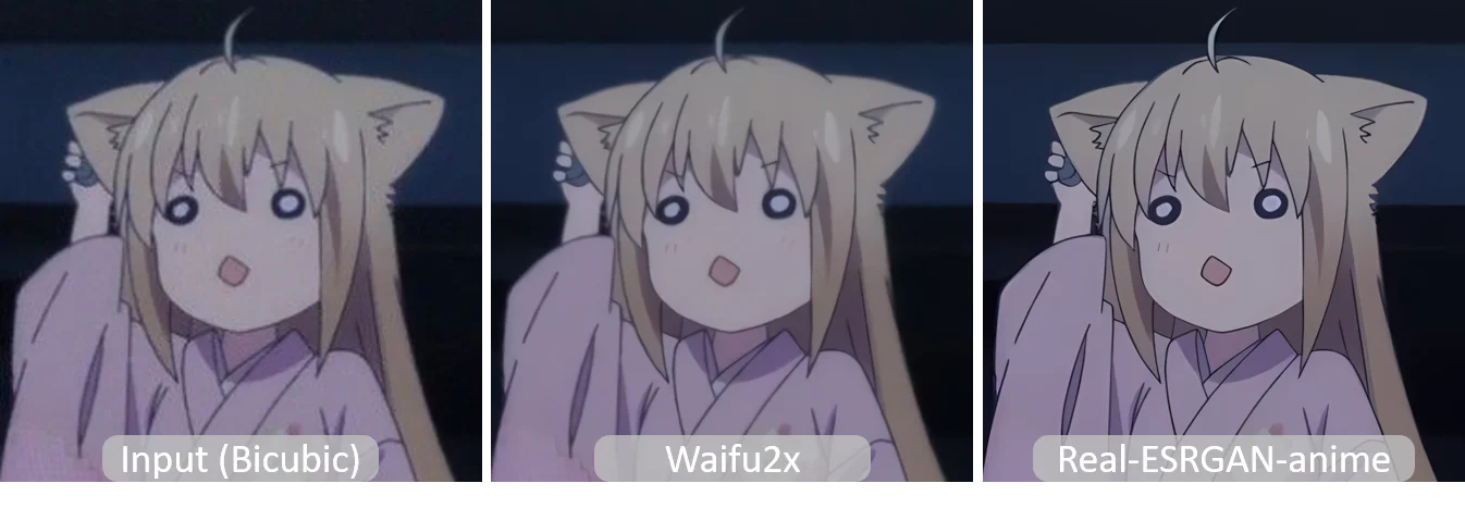 Content