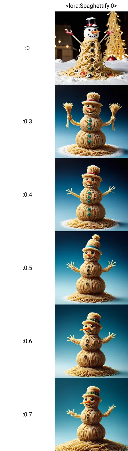 a spaghettify snowman,<lora:Spaghettify:0>