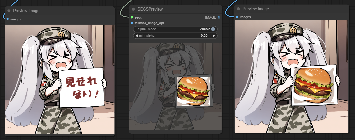 Content