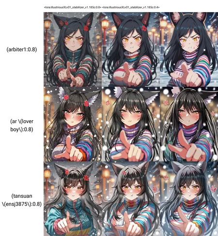 <lora:illustriousXLv01_stabilizer_v1.185c:0.8>1girl,fox ears,ahri,black hair,long hair,whisker markings,upper body,portrait,(arbiter1:0.8),looking at viewer,pointing at viewer,high collar,rainbow sweater,anger vein,:t,depth of field,masterpiece,newest,snowing,night,