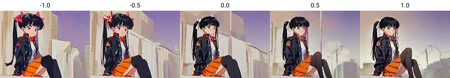 score_9, score_8_up, score_7_up, score_6_up, score_5_up, score_4_up, rating_safe, source_anime, 1girl, solo, long_hair, looking_at_viewer, smile, bangs, skirt, shirt, black_hair, black_thighhighs, long_sleeves, ribbon, twintails, sitting, closed_mouth, purple_eyes, jacket, hair_ribbon, pleated_skirt, outdoors, miniskirt, blunt_bangs, zettai_ryouiki, black_shirt, night, white_ribbon, hair_over_shoulder, retro_artstyle, orange_skirt, orange_jacket<lora:Pony_DetailV2.0:-1.0>