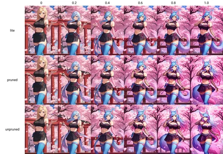 score_9,
<lora:silvervale_v1_lite:0>, silvervale,
black crop top, black skirt, fishnet gloves, blue thighhighs, pink thighhighs,
smile,
standing, cherry blossoms,
1girl, solo,
high resolution, Masterpiece