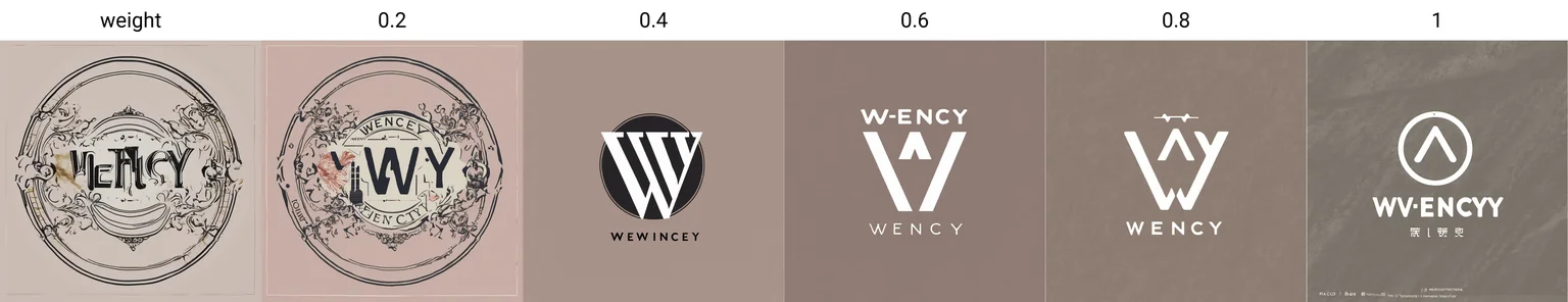 "wency",logo, <lora:飿 ¼åç§°_1720501674800172:weight>