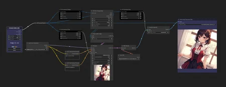 Preview undefined