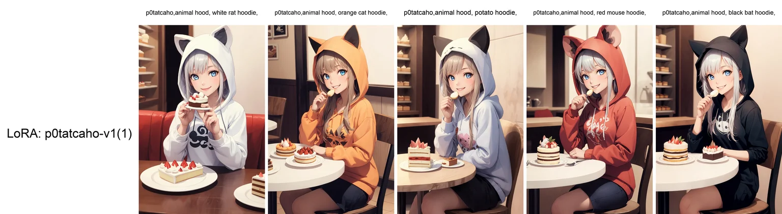 Content