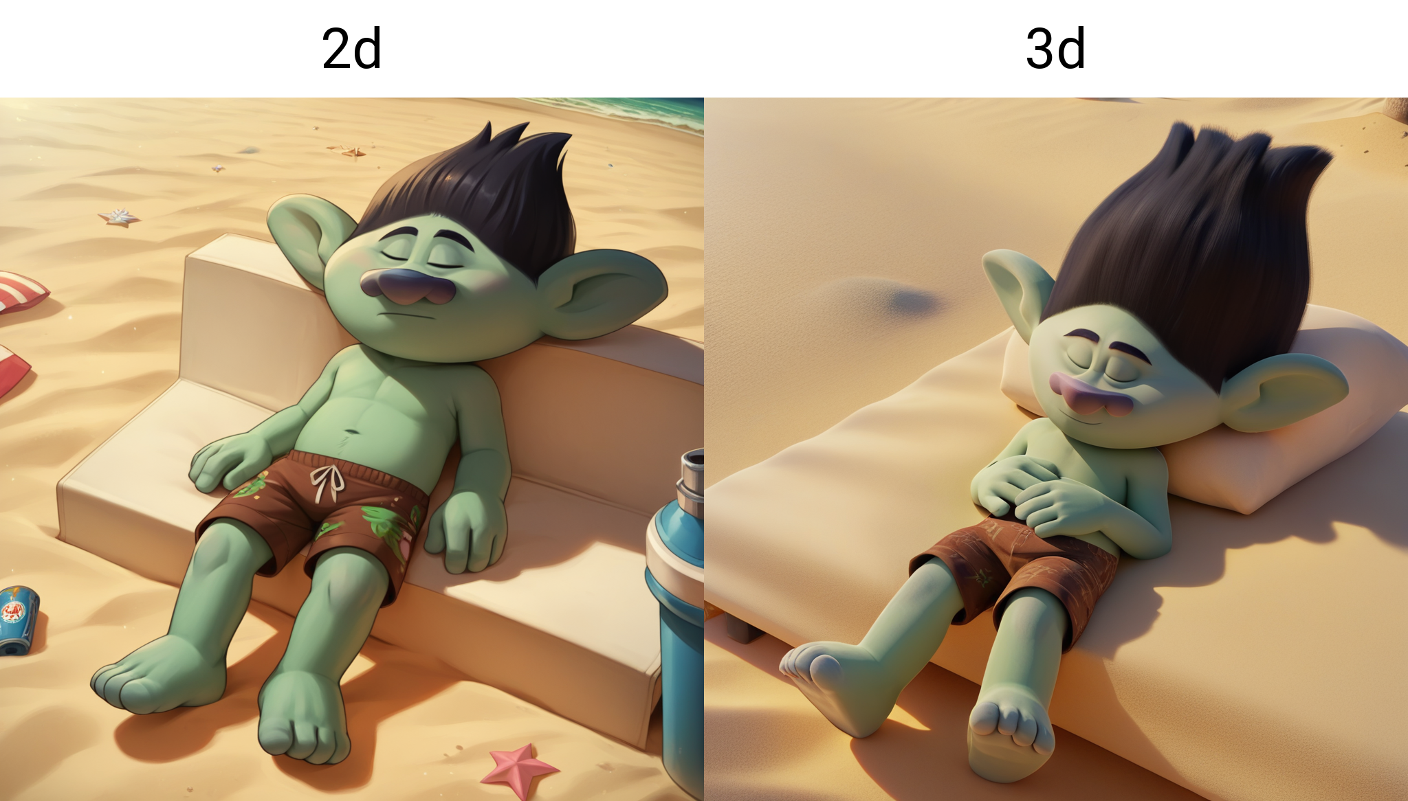 Content