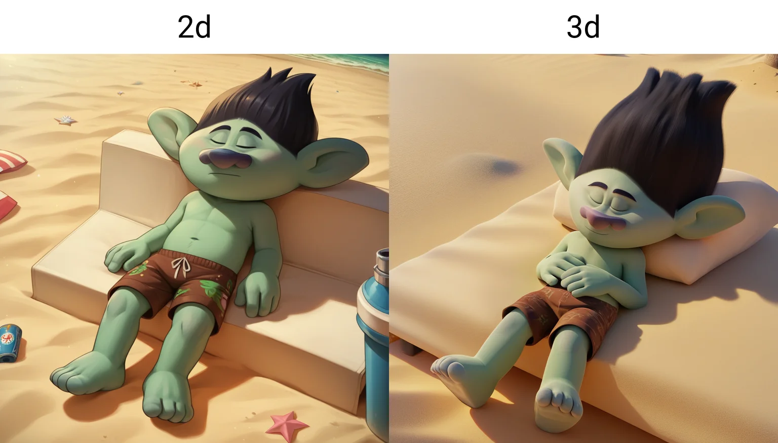 Content