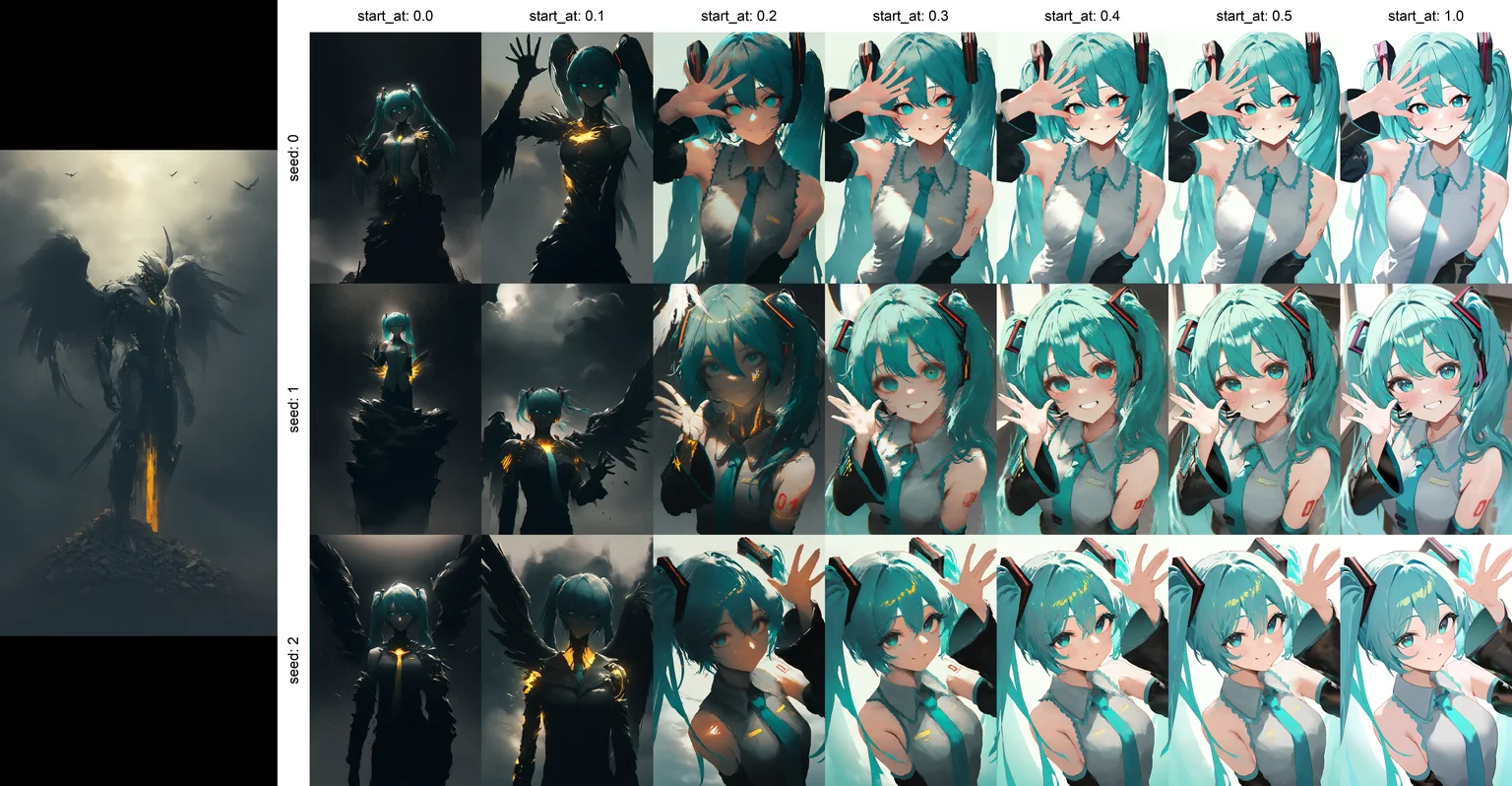 masterpiece, best quality, newest, absurdres, highres, 1girl, hatsune miku, vocaloid, aqua hair, aqua eyes, twintails, aqua necktie, cyan shirt, sleeveless, detached sleeves, black sleeves, upper body, smile, looking at viewer, waving