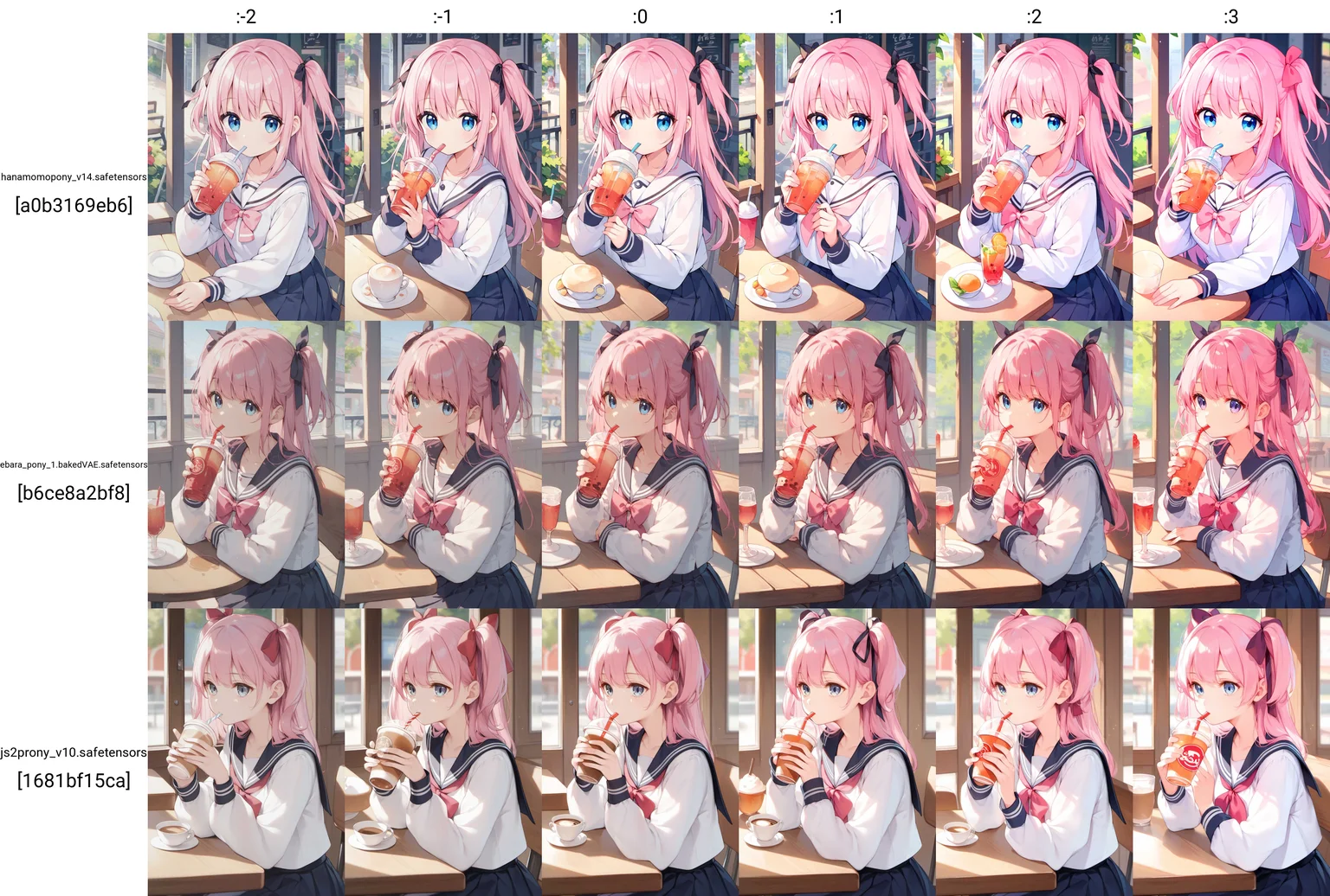 Content