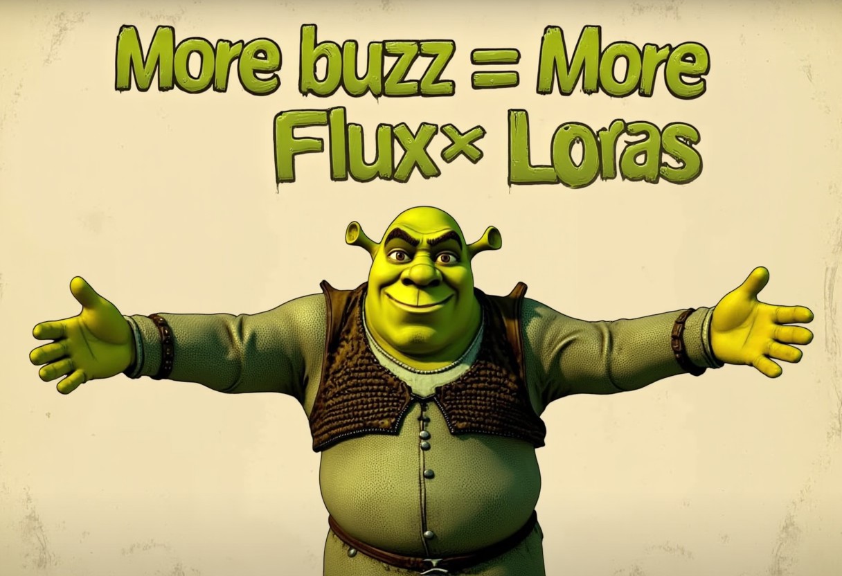 borderlands game introduction/poster with the text "More Buzz = More Flux Loras", central figure of the poster is Shrek with wide spread arms, shrek is wearing a green busines suit and is facing  the viewer.
Text "More buzz" appears above his right hand. "=" is placed above Shrek's head and "More flux Loras" is above lef hand of Shrek.