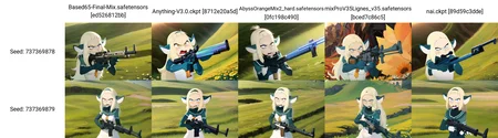 masterpiece, best quality, 1girl, bakarajurgen, m4a1, riffle, angry, meadow background <lora:BakaraJurgen:1> <lora:m4a1:0.8>